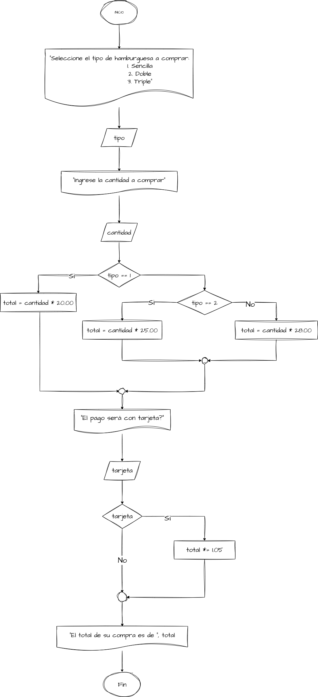 Diagrama sin título.drawio.png